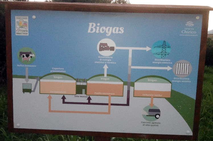 Tenuta Chirico biogas