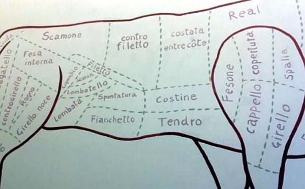 Un capretto a cena tagli di carne bovina