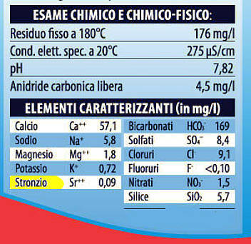 lo stronzio acqua minerale etichetta in dettaglio